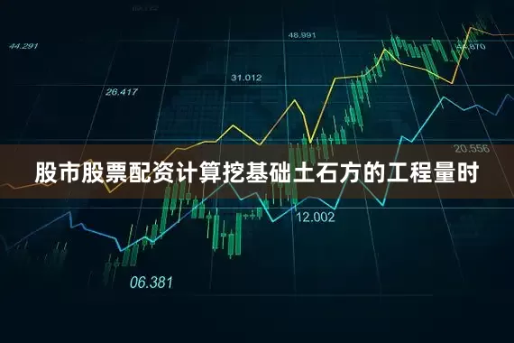 股市股票配资计算挖基础土石方的工程量时